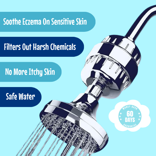 BathBudy™ Shower filter