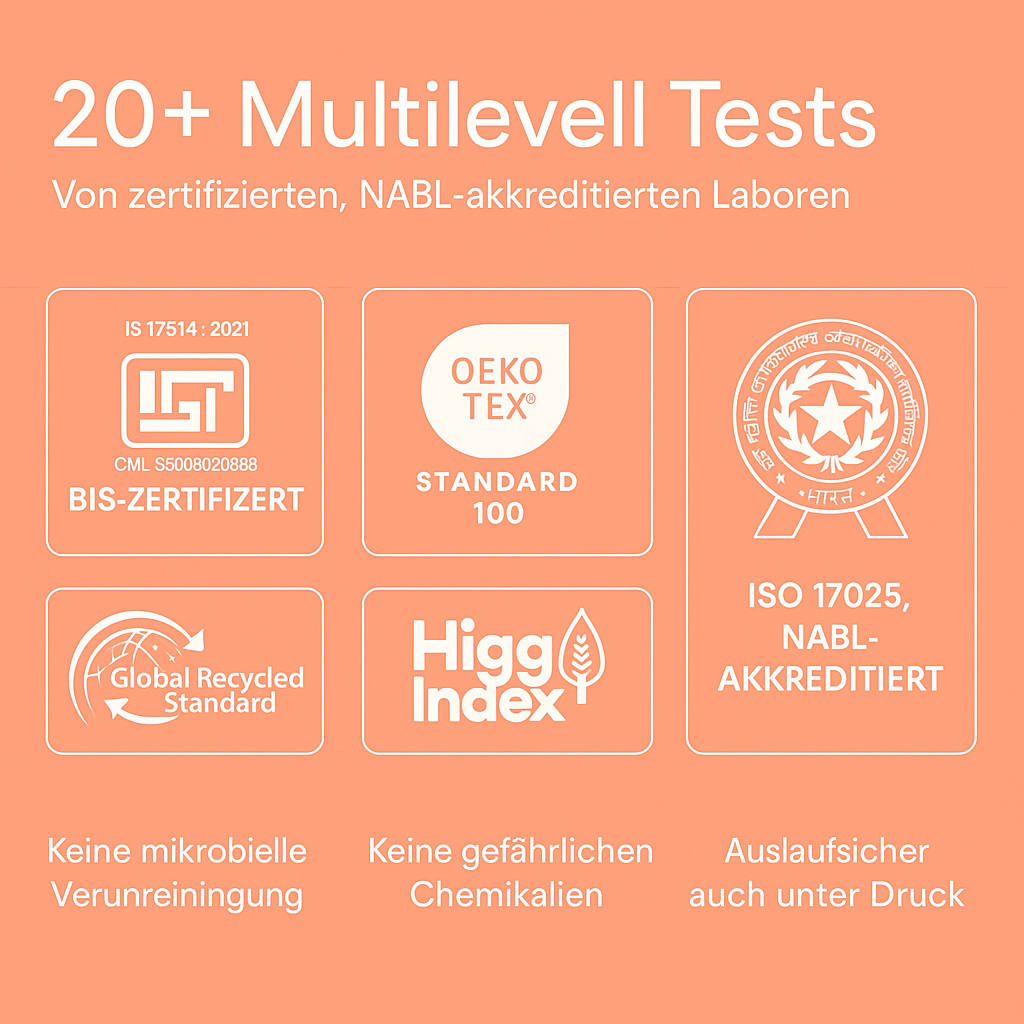 Sanliva Everyday Auslaufsichere Unterwäsche (10-pack)